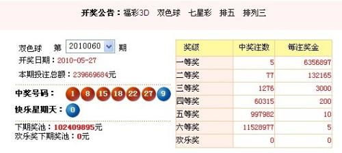 澳門彩票，探索未來開獎趨勢與策略分析（以澳門六今晚開獎為例），澳門彩票未來開獎趨勢深度解析與策略分析——以澳門六今晚開獎為視角
