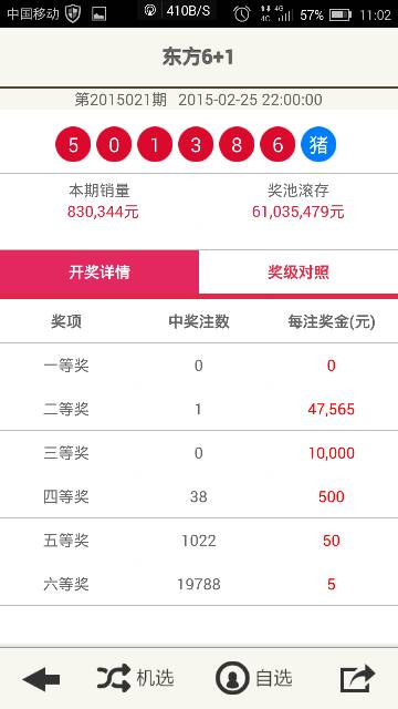 澳門六開獎第62期結(jié)果圖揭曉，深度解析與前瞻性預(yù)測，澳門六開獎第62期結(jié)果揭曉，深度解析與預(yù)測前瞻