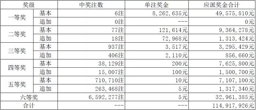 澳門碼開獎(jiǎng)最快結(jié)果圖，揭秘彩票開獎(jiǎng)過程的真相與實(shí)時(shí)更新技術(shù)，澳門彩票開獎(jiǎng)結(jié)果快速揭示，真相揭秘與實(shí)時(shí)更新技術(shù)