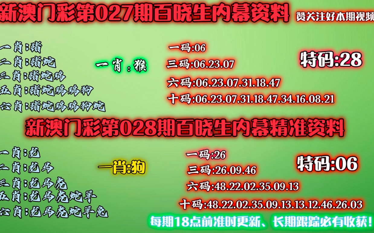 新澳門精準四肖期中特公開