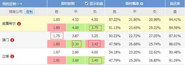 澳門六給彩開獎直播結(jié)果，揭秘彩票背后的秘密，澳門六給彩開獎直播結(jié)果揭秘，彩票背后的秘密大揭秘
