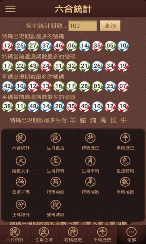 澳門開獎(jiǎng)結(jié)果六肖中特，深度解析與預(yù)測，澳門開獎(jiǎng)結(jié)果六肖中特深度解析與預(yù)測報(bào)告