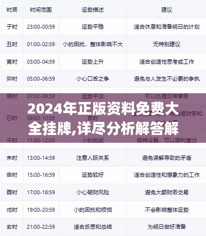 迎接未來，2025年正版資料免費(fèi)大全掛牌，共創(chuàng)知識(shí)共享新時(shí)代，迎接未來，正版資料免費(fèi)共享時(shí)代來臨，共創(chuàng)知識(shí)共享新時(shí)代