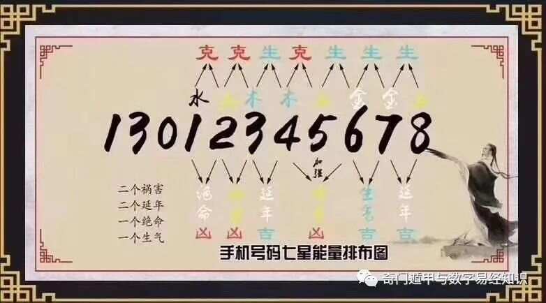 探索全新版王中傳奇，7777788888的獨(dú)特魅力與SEO優(yōu)化策略，探索全新版王中傳奇的獨(dú)特魅力與SEO優(yōu)化策略，7777788888的魅力展現(xiàn)