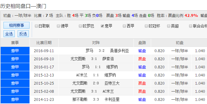 新澳天天開彩期期精準(zhǔn)