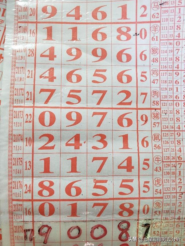 四肖八碼精準(zhǔn)資料期期準(zhǔn)澳——揭秘精準(zhǔn)預(yù)測(cè)的秘密，揭秘四肖八碼精準(zhǔn)預(yù)測(cè)的秘密，期期準(zhǔn)確資料解析