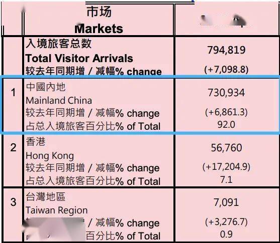 全新澳門2025開碼記錄，探索未來彩票新世界，澳門未來彩票新世界，2025開碼記錄探索