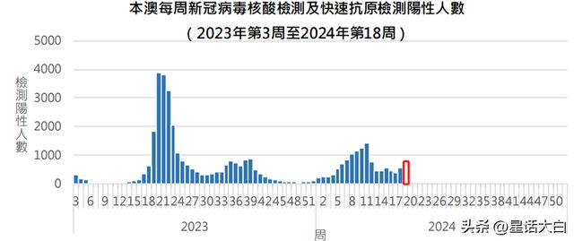 2025年新澳門王中王開獎(jiǎng)結(jié)果