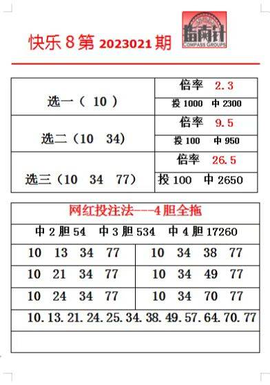 二四六資料免費(fèi)期期準(zhǔn)，全面解析與深度探索，二四六資料免費(fèi)期深度解析與探索，期期精準(zhǔn)揭秘