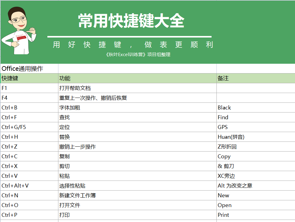 澳門六開(kāi)彩天天免費(fèi)資料大全聚寶盆麗萍數(shù)據(jù)深度解析，澳門六開(kāi)彩資料解析，聚寶盆麗萍深度數(shù)據(jù)分享