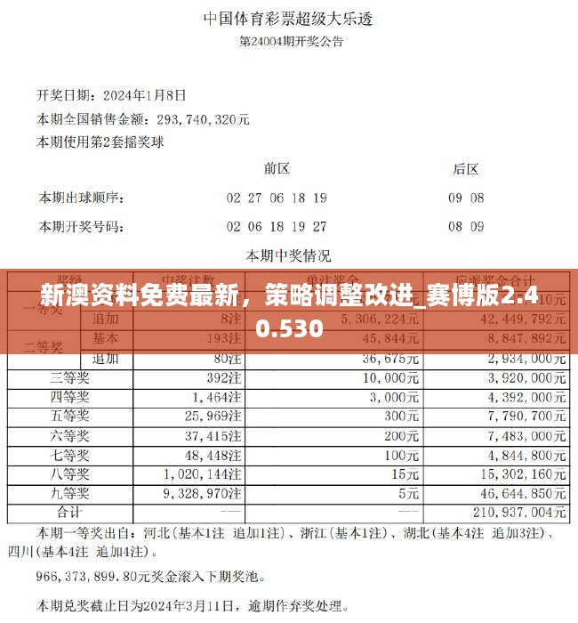 揭秘2025新奧歷史開(kāi)獎(jiǎng)記錄，全面回顧與分析，揭秘新奧歷史開(kāi)獎(jiǎng)記錄，全面回顧與分析至2025年