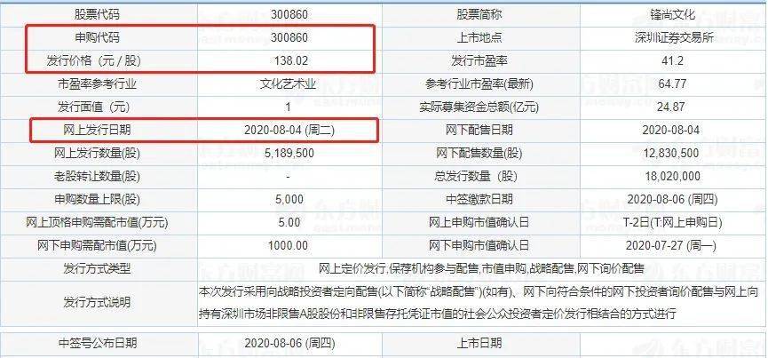 新澳彩歷史開獎(jiǎng)記錄大全查詢，回顧與探索，新澳彩歷史開獎(jiǎng)記錄回顧與探索，查詢大全