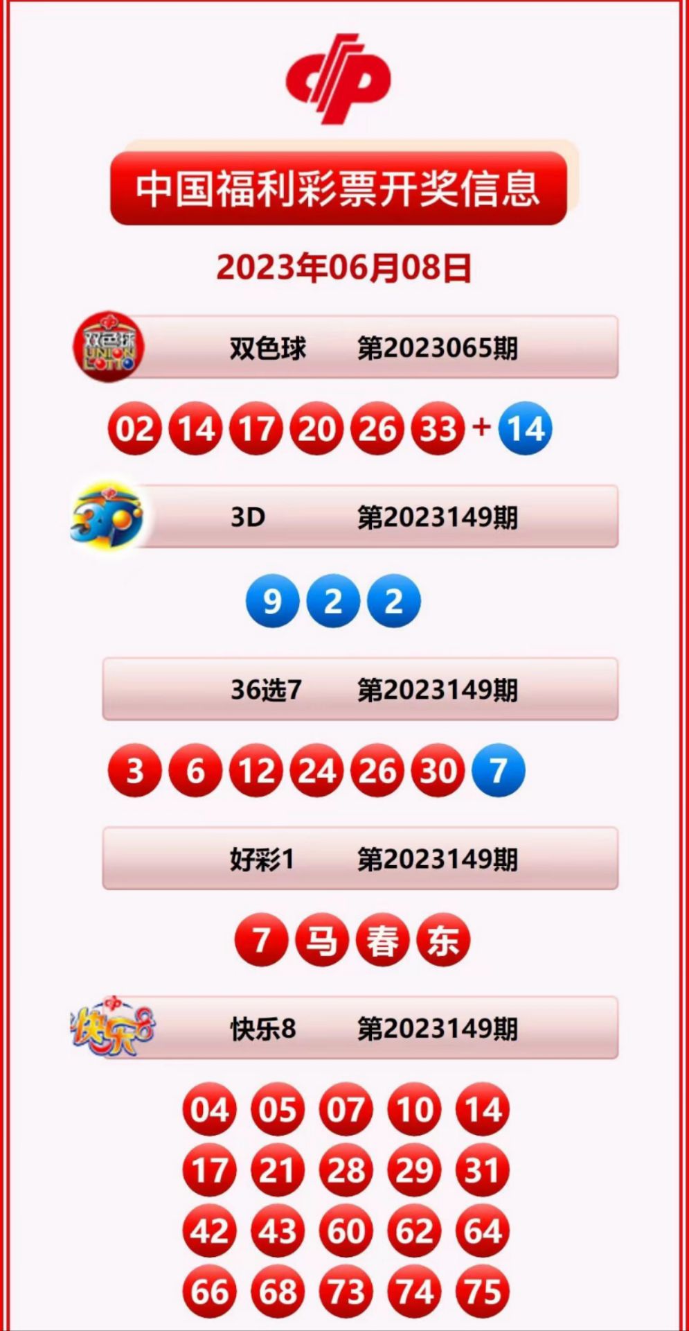 揭秘2025新奧歷史開獎記錄，深度探索與數(shù)據(jù)分析，揭秘與分析，2025新奧歷史開獎記錄深度探索與數(shù)據(jù)分析報告