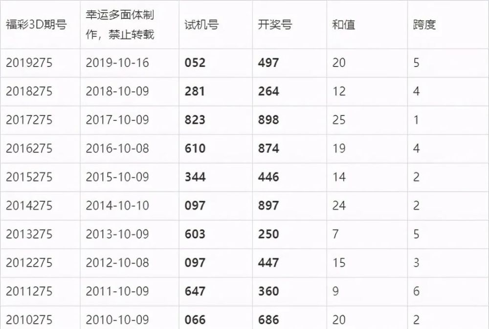 澳門六會彩今晚開獎結(jié)果，揭秘彩票背后的秘密，澳門六會彩今晚開獎結(jié)果揭秘，彩票背后的秘密大揭秘