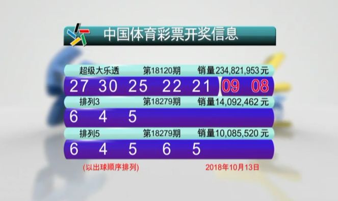 新澳門六開彩開獎結(jié)果2020年，回顧與解析，澳門六開彩開獎結(jié)果回顧與解析，聚焦2020年數(shù)據(jù)