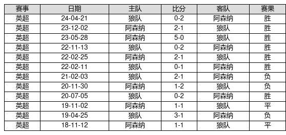 揭秘新奧歷史開獎記錄，探尋未來的幸運(yùn)之門——第82期回顧與預(yù)測（關(guān)鍵詞，新奧歷史開獎記錄、第82期、預(yù)測），揭秘新奧歷史開獎記錄第82期，回顧與未來預(yù)測，探尋幸運(yùn)之門開啟的線索