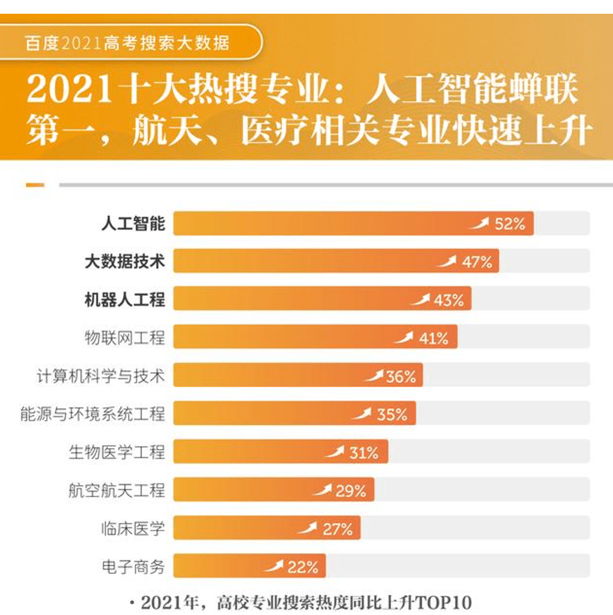 新澳門一碼一肖一特一中與高考趨勢(shì)展望（針對(duì)2025年高考），澳門一碼一肖一特一中與高考趨勢(shì)展望，聚焦未來(lái)趨勢(shì)，備戰(zhàn)2025高考
