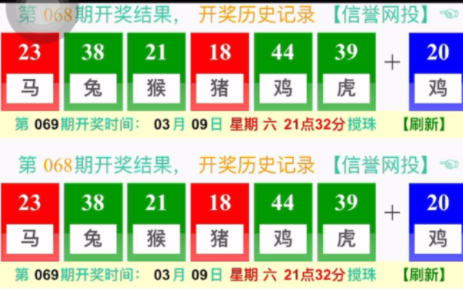 澳門六開(kāi)獎(jiǎng)開(kāi)獎(jiǎng)結(jié)果，深度解析與最新資訊，澳門六開(kāi)獎(jiǎng)最新結(jié)果深度解析及資訊快報(bào)