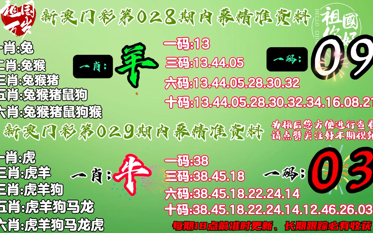 澳門一肖一碼一必開(kāi)一肖，揭秘彩票背后的秘密與策略，澳門彩票揭秘，一肖一碼策略與背后秘密探究