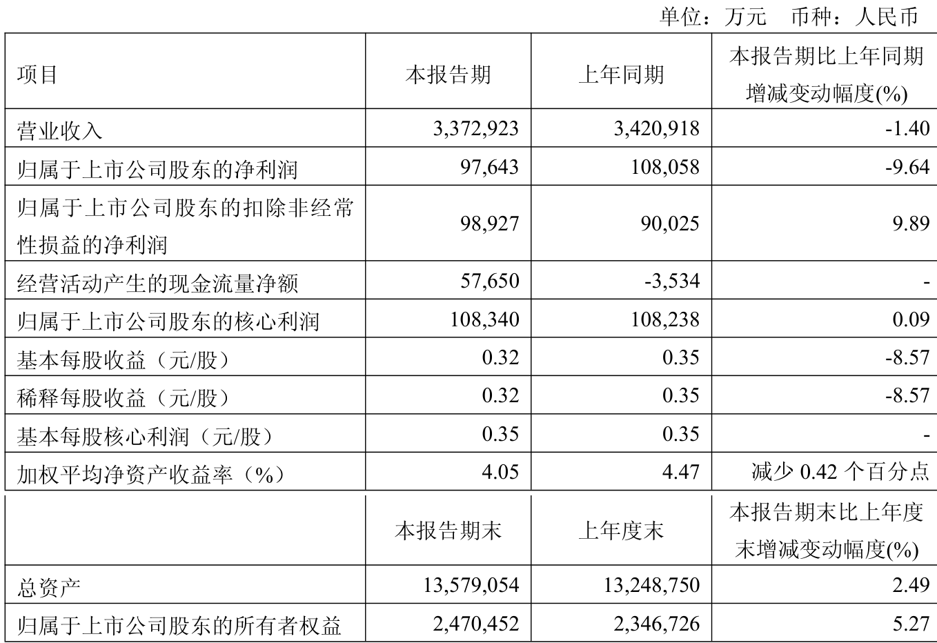 新奧2025年免費資料大全——探索未來，掌握先機，新奧2025年免費資料大全，探索未來科技，搶先掌握先機