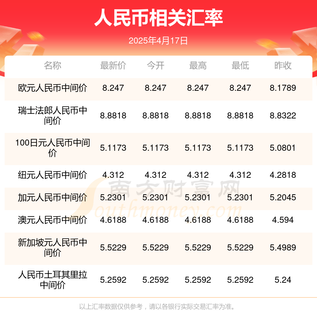 澳門開獎結(jié)果2023年——探索澳門的彩票魅力，澳門彩票魅力揭秘，2023年開獎結(jié)果一覽