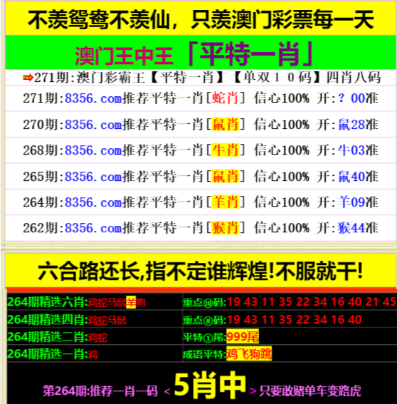 王中王免費開獎結(jié)果一肖，揭秘彩票背后的秘密，揭秘彩票背后的秘密，王中王免費開獎結(jié)果一肖揭曉