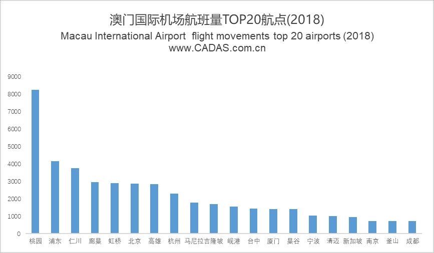 澳門最快開獎查詢，實時掌握彩票開獎信息，澳門彩票實時開獎查詢，輕松掌握最新開獎信息