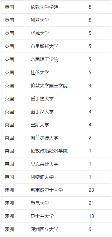 新澳2025彩票開獎(jiǎng)結(jié)果