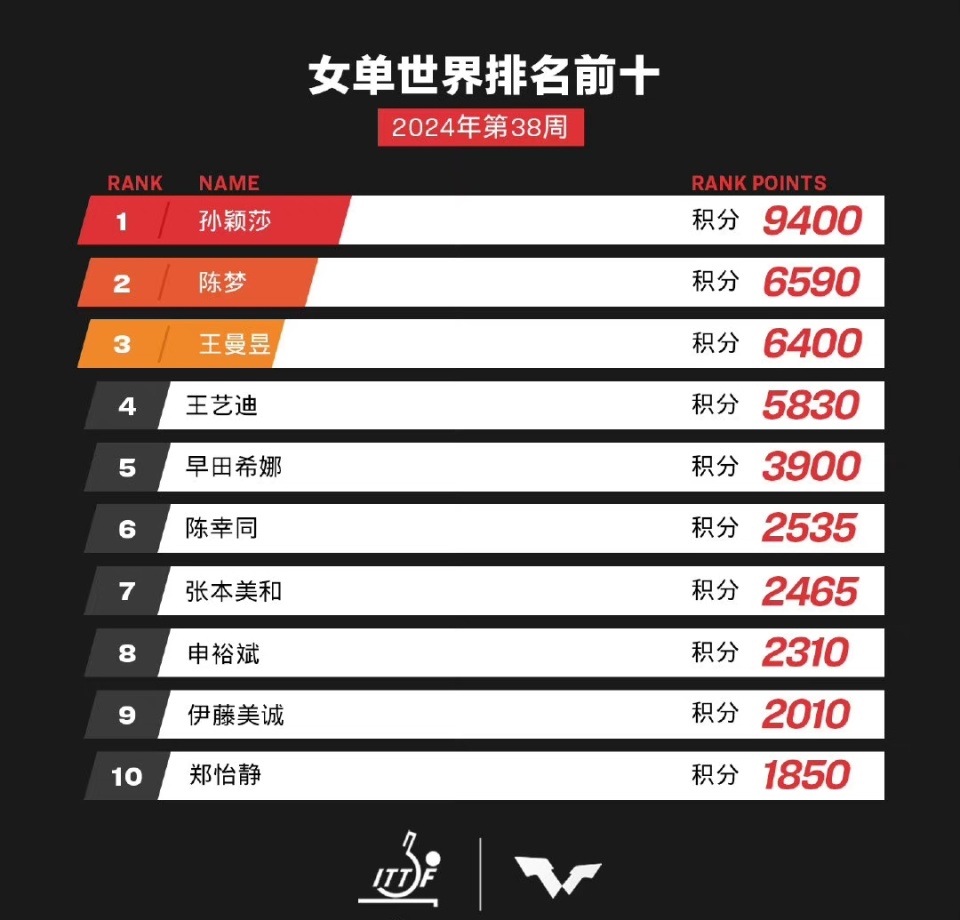 新澳門2025年開獎(jiǎng)結(jié)果