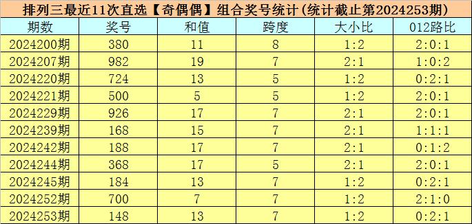 澳門六今晚開獎結(jié)果揭曉，期待與驚喜并存，澳門六今晚開獎結(jié)果揭曉，期待與驚喜交織的時刻