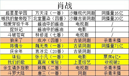 三肖二碼，揭秘背后的秘密與SEO優(yōu)化策略，三肖二碼揭秘，背后的秘密與SEO優(yōu)化策略探究