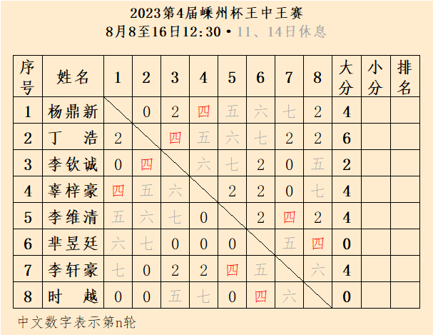 王中王一肖三碼資料，揭秘背后的秘密與深度解析，揭秘王中王一肖三碼資料，背后的秘密與深度解析
