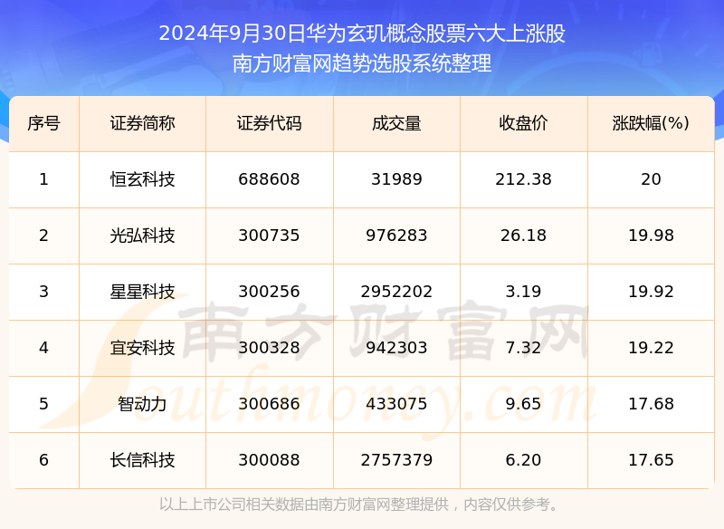 新奧今晚上9點30開獎結(jié)果，期待與驚喜的交匯時刻，新奧今晚開獎時刻，期待與驚喜的交匯