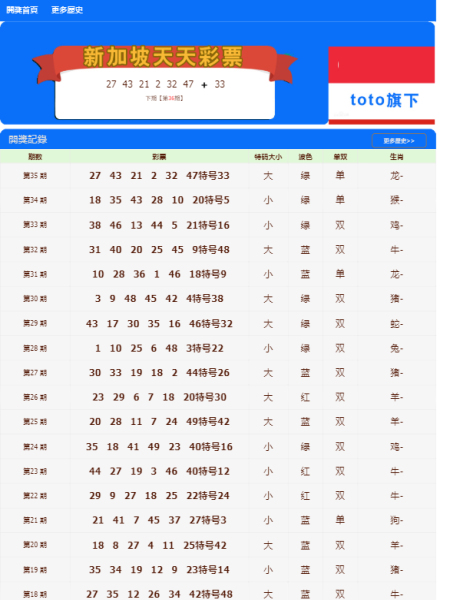 探索歷史與未來的交匯點(diǎn)，2004新澳門天天開好彩大全地址，歷史與未來的交匯點(diǎn)，揭秘澳門彩票背后的故事與預(yù)測未來趨勢