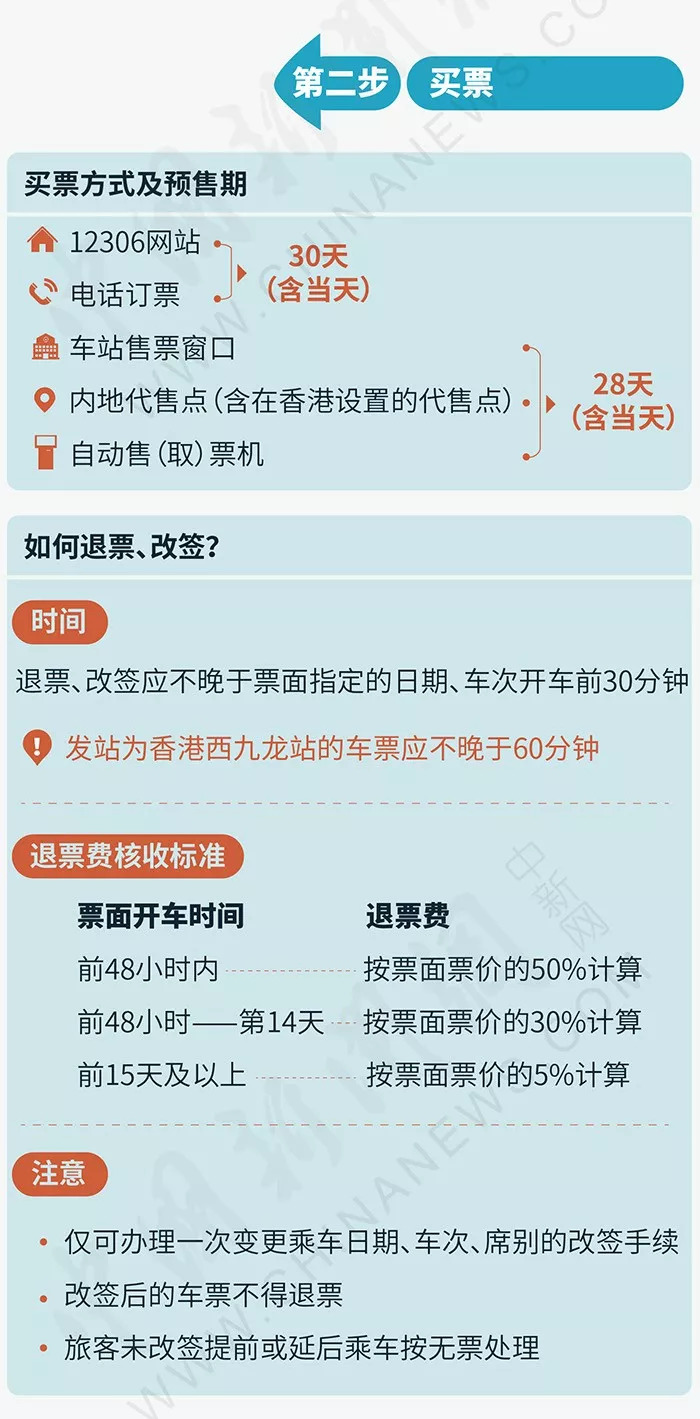 香港澳門最快開獎時間，全面解析與實用指南，香港澳門彩票開獎時間解析與實用指南