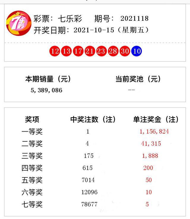 溲門六今彩開獎結(jié)果，最新開獎動態(tài)與解析，溲門六今彩最新開獎結(jié)果及動態(tài)解析