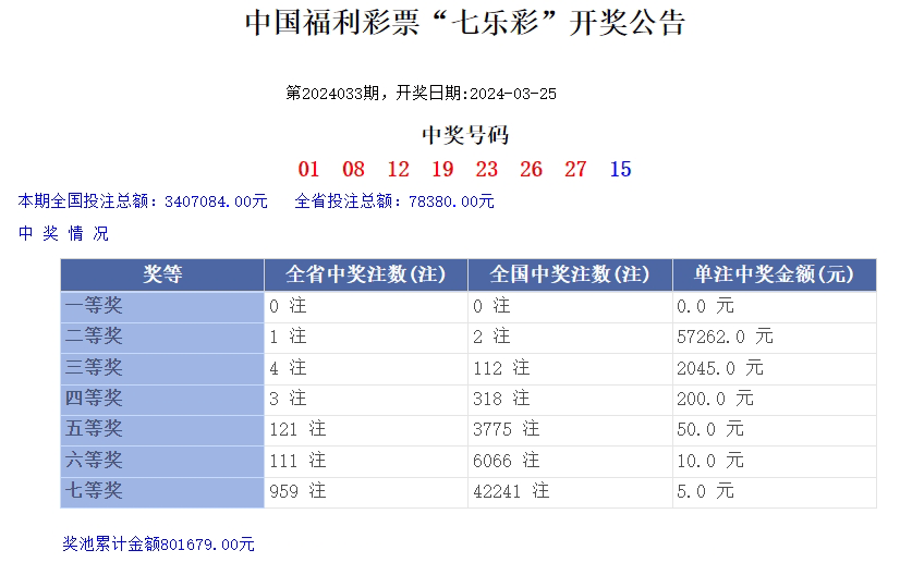 奧門樂(lè)彩