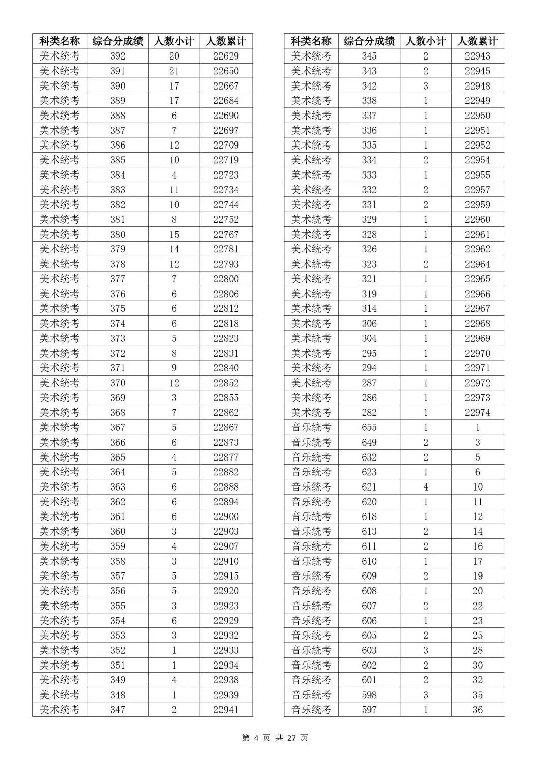澳門阿六開獎結果查詢表，快速獲取最新開獎信息，澳門阿六最新開獎結果查詢表，快速獲取開獎信息