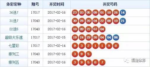 揭秘精準四肖，77777與88888的神秘組合策略，揭秘精準四肖的神秘組合策略，77777與88888的奧秘
