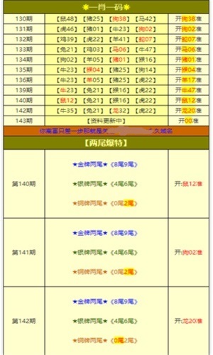 澳門資料大全，探索未來的新面貌（2025年展望），澳門未來展望，資料大全揭示新面貌（2025年展望）