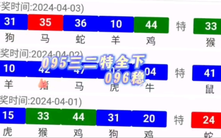精選平特一肖王中王，揭秘生肖運勢與財富之道，揭秘生肖運勢與財富的秘密，精選平特一肖王中王