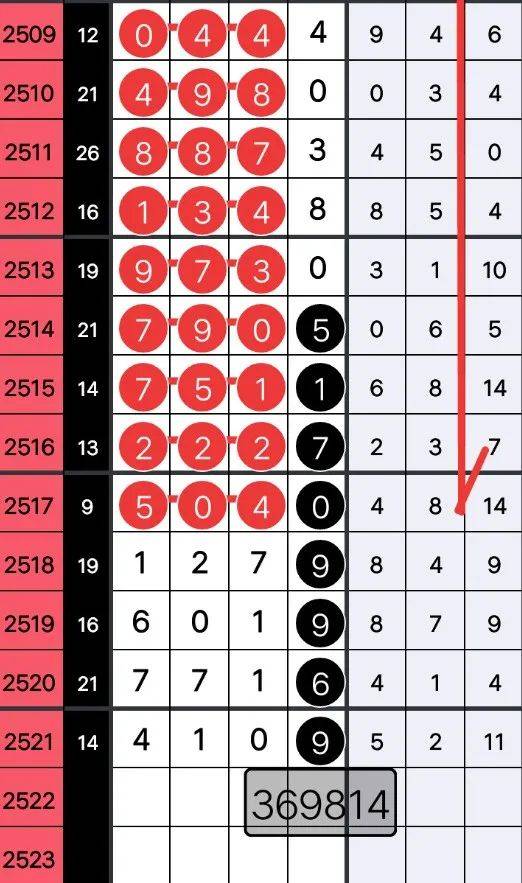 王中王281期指一生肖，深度解讀與SEO優(yōu)化策略，王中王281期生肖深度解讀與SEO策略優(yōu)化指南
