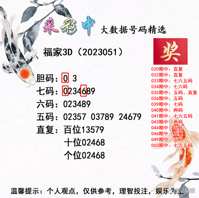 精選三肖三碼公開(kāi)，揭秘精準(zhǔn)預(yù)測(cè)的秘密，揭秘精準(zhǔn)預(yù)測(cè)的秘密，精選三肖三碼公開(kāi)解析