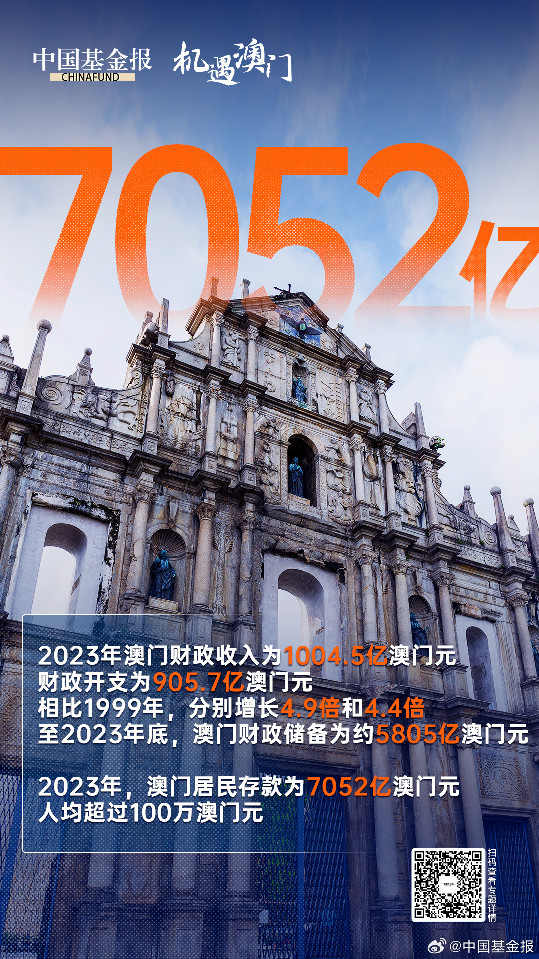 第1253頁(yè)