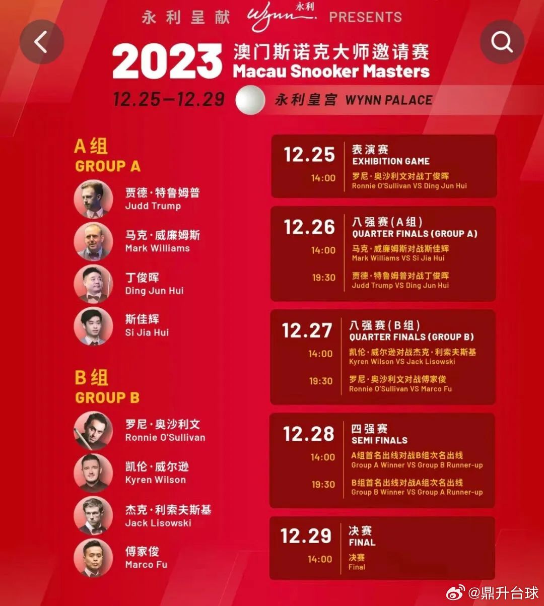 噢門六開彩開獎(jiǎng)結(jié)果2023年最新回顧與解析，澳門六開彩開獎(jiǎng)結(jié)果回顧與解析，2023年最新動(dòng)態(tài)