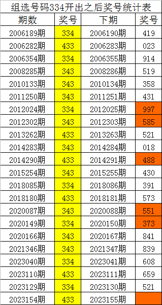 劉伯溫論壇一肖五碼，揭秘神秘預(yù)測背后的故事，劉伯溫論壇揭秘，一肖五碼神秘預(yù)測背后的故事