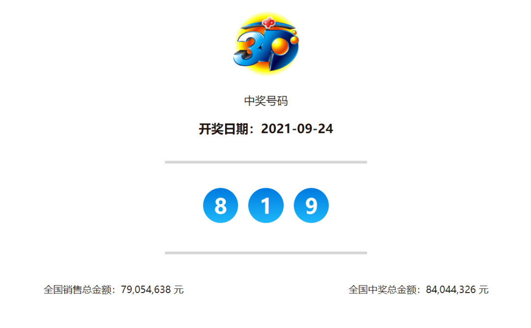 奧門今晚開(kāi)獎(jiǎng)結(jié)果 開(kāi)獎(jiǎng)記錄