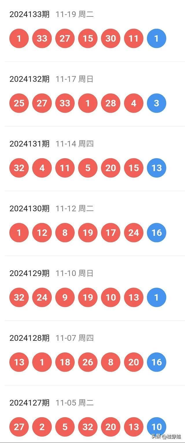 新澳今天開獎結(jié)果查詢——輕松掌握最新開獎動態(tài)，新澳今日開獎結(jié)果查詢，輕松掌握最新動態(tài)