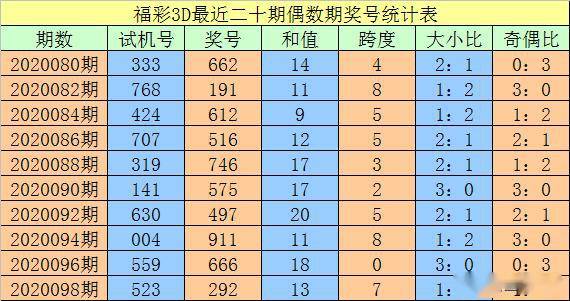 新澳門一碼一碼，揭秘精準預測的秘密與真相，揭秘澳門一碼一碼精準預測的秘密與真相