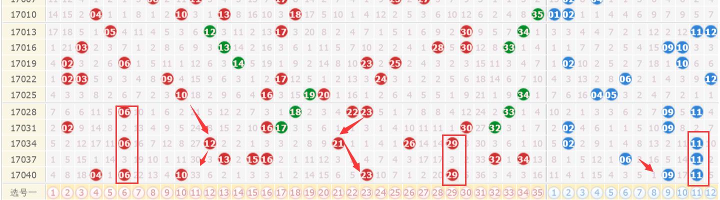 彩票開(kāi)獎(jiǎng)奧秘與優(yōu)勢(shì)